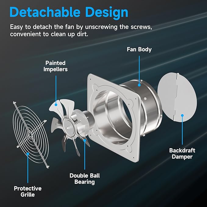 Voltset 10-Inch Industrial Exhaust Fan, 988 CFM Vent Fan - Image 3