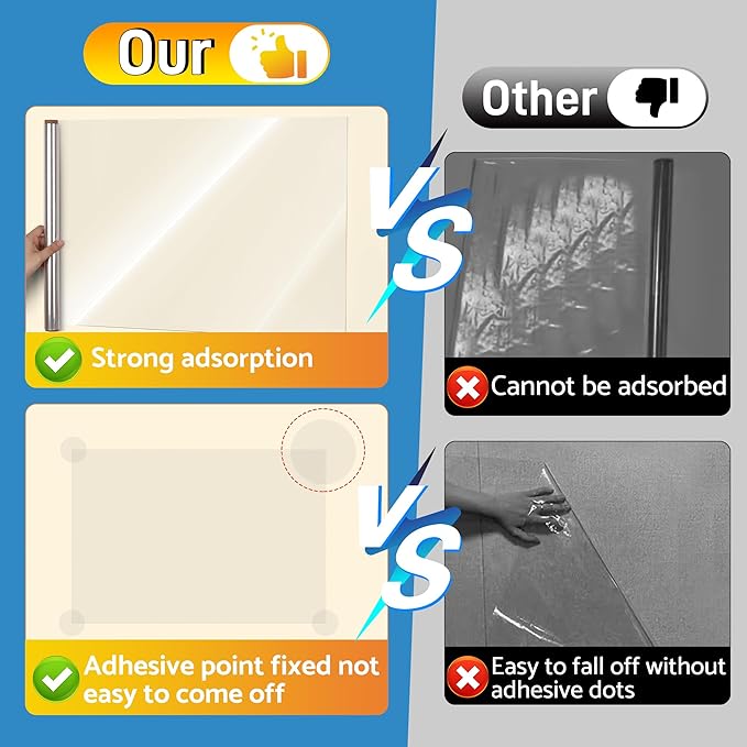 Clear Wall Protector, Electrostatic Wall Protective Film, Transparent Static - Image 7