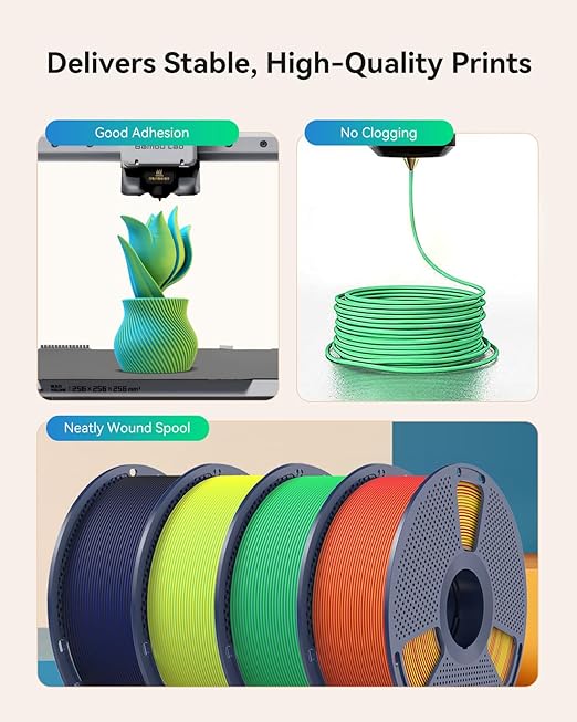 SUNLU Dual Color PLA Matte Filament 1.75mm, 3D Printer Filament Bundle - Image 6