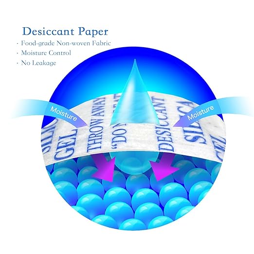 Silica Gel Packs - Image 4