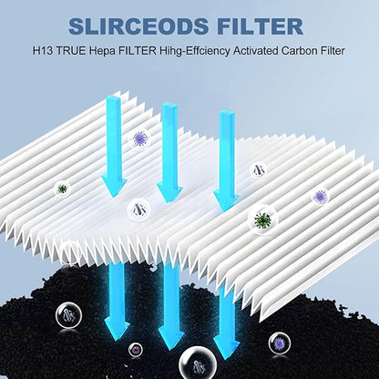 Replacement True HEPA Filters Compatible - Image 6