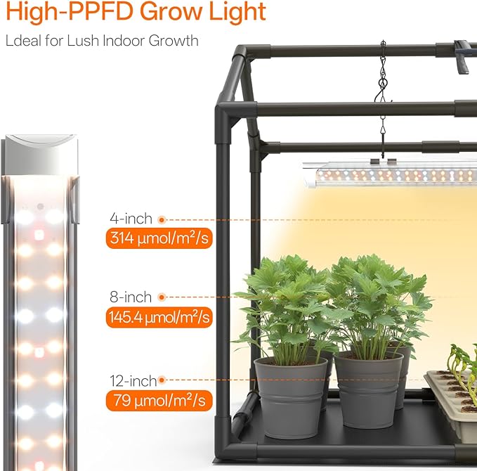 Bstrip Indoor Greenhouse with Grow Light, Mini EVA Tent with PE Base Mat - Image 6