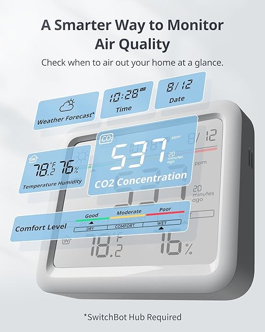 SwitchBot Air Quality Monitor Indoor - Image 2