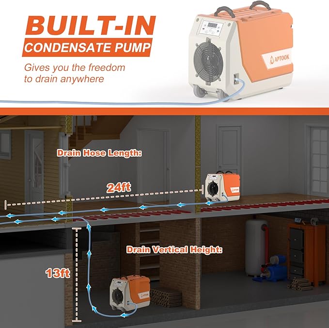 180 Pint Commercial Dehumidifier - Image 6