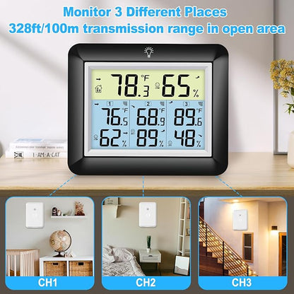 Urageuxy Indoor Outdoor Thermometer Wireless - Image 4