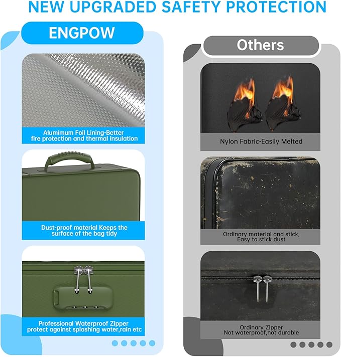 ENGPOW 5200℉ Fireproof File Organizer Bag - Image 8