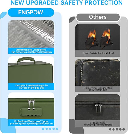 ENGPOW 5200℉ Fireproof File Organizer Bag - Image 8