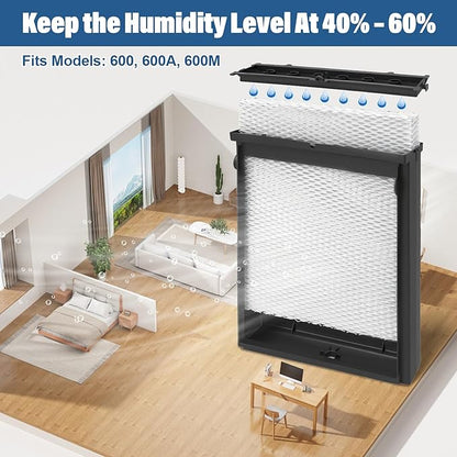 4839 Humidifier Replacement Filter Model No. 35 - Image 7