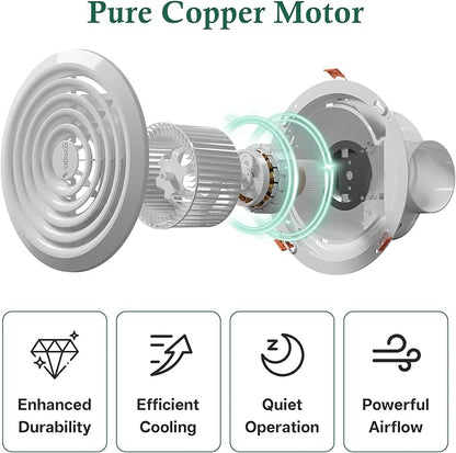 Bathroom Exhaust Fan 8", 1.0 Sones Ideal Ventilation - Image 4