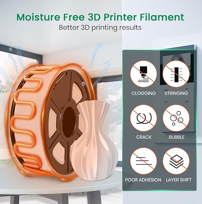 SUNLU Official Filament Dryer S2, Built-in Circulation Fan, 70℃ Max Temperature - Image 3