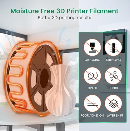 SUNLU Official Filament Dryer S2, Built-in Circulation Fan, 70℃ Max Temperature - Image 3