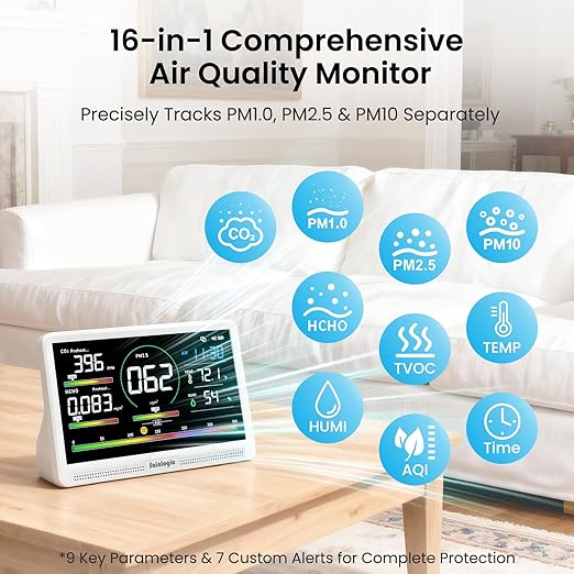 Sainlogic 16 in 1 Professional Air Quality Monitor Indoor - Image 2