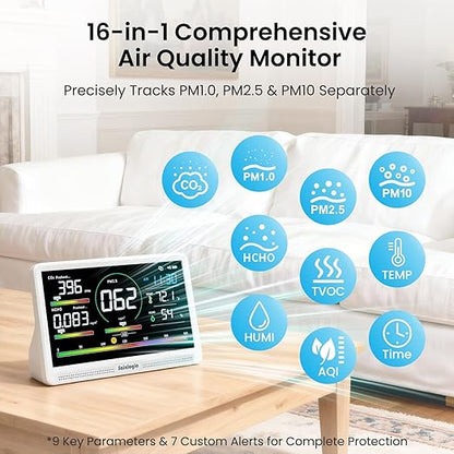 Sainlogic 16 in 1 Professional Air Quality Monitor Indoor - Image 2