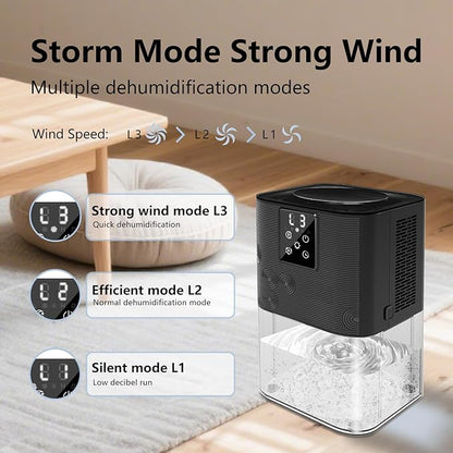 Dehumidifiers for Home, with 105 OZ Water Tank, Quiet Dehumidifier for Bedroom - Image 5