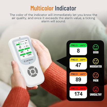 LifeBasis Air Quality Monitor Indoor, 10-in-1 Air Quality Detector - Image 3