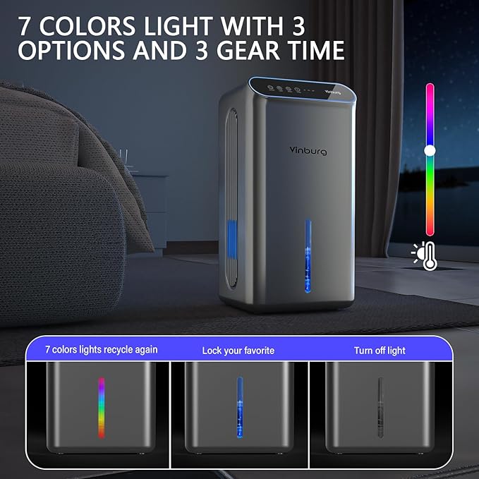 Dehumidifiers for Home Quiet Small Dehumidifier for Basement Bedroom Bathroom - Image 6