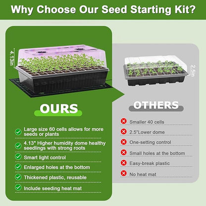 120-Cell Self-Watering Seed Starter Tray - Image 5