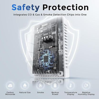6 in 1 Carbon Monoxide Detectors & Smoke Detector, Natural Gas & Carbon - Image 2