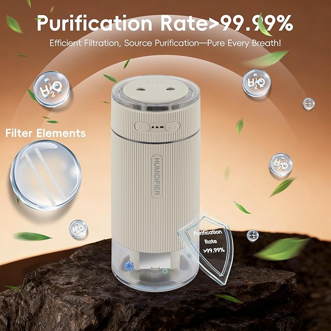 Portable Small Humidifiers for Travel, Mini Air Ultrasonic Humidifier - Image 4