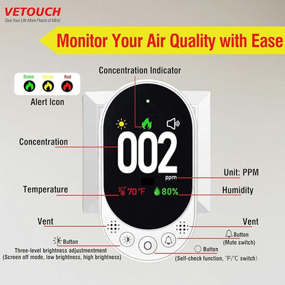 Plug-in Carbon Monoxide Detector - Image 6