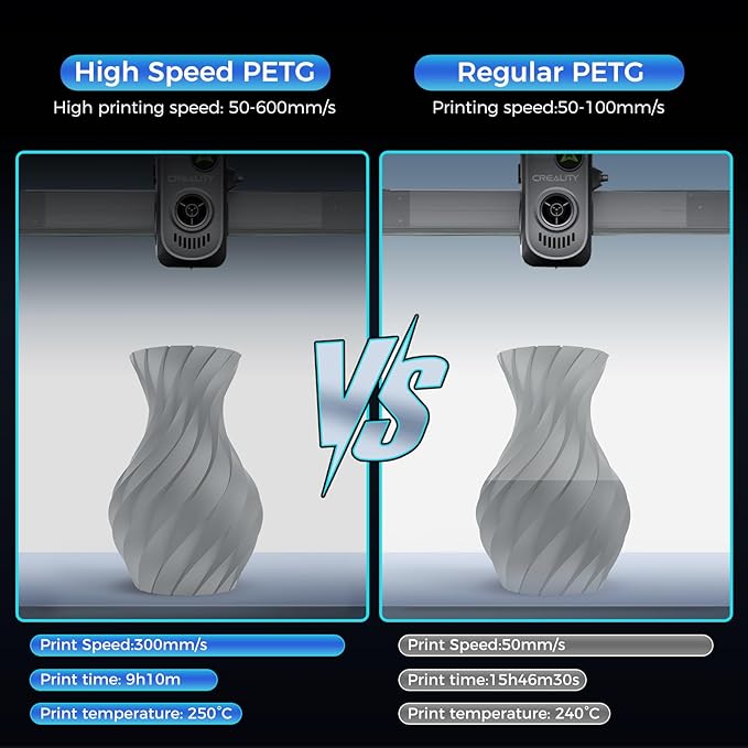 Creality PETG Filament, Hyper 1.75 mm 1 kg PETG: High-Speed 3D Printer Filament - Image 4