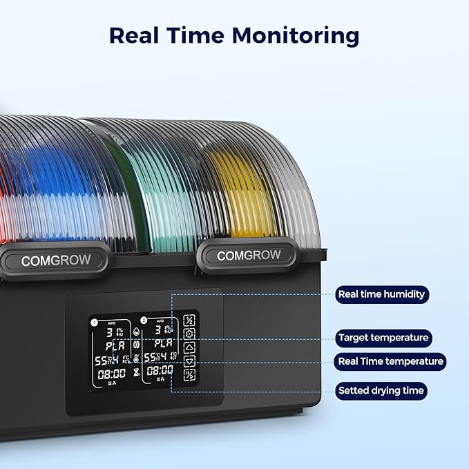 Comgrow SH03 4-Spool Filament Dryer Box, Dual 200W Heating Chambers, 85°C Max - Image 5