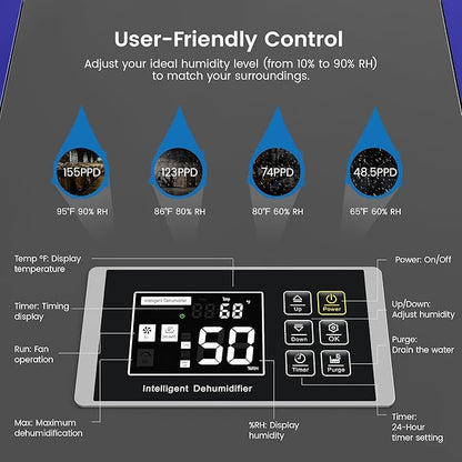 Yaufey 155 Pints Commercial Dehumidifier - Image 6