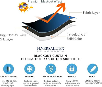 H.VERSAILTEX Blackout Curtains Thermal Insulated Window Treatment Panels Room - Image 8