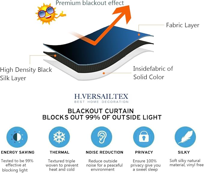 H.VERSAILTEX Blackout Curtains Thermal Insulated Window Treatment Panels Room - Image 9