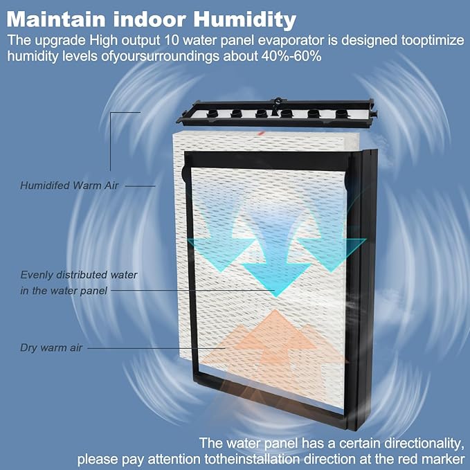 4839 Humidifier Maintenance Kit - Image 3