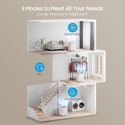 6500 Sq.Ft Energy Star Dehumidifier - Image 4