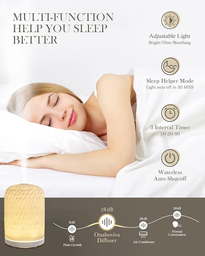 Essential Oil Diffuser – 2.4MHz Ultrasonic Aromatherapy Diffuser, Health Night - Image 3