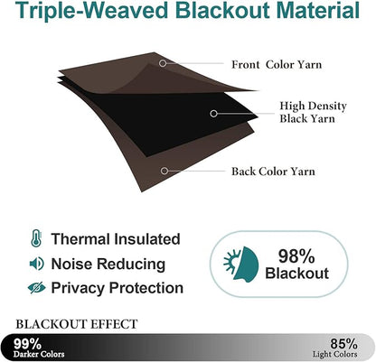 ChrisDowa Grommet Blackout Curtains - Image 4