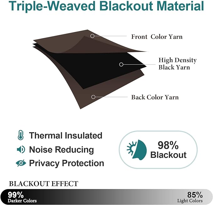 ChrisDowa Blackout Curtains 102 Inches Long 2 Panels Set - Image 4