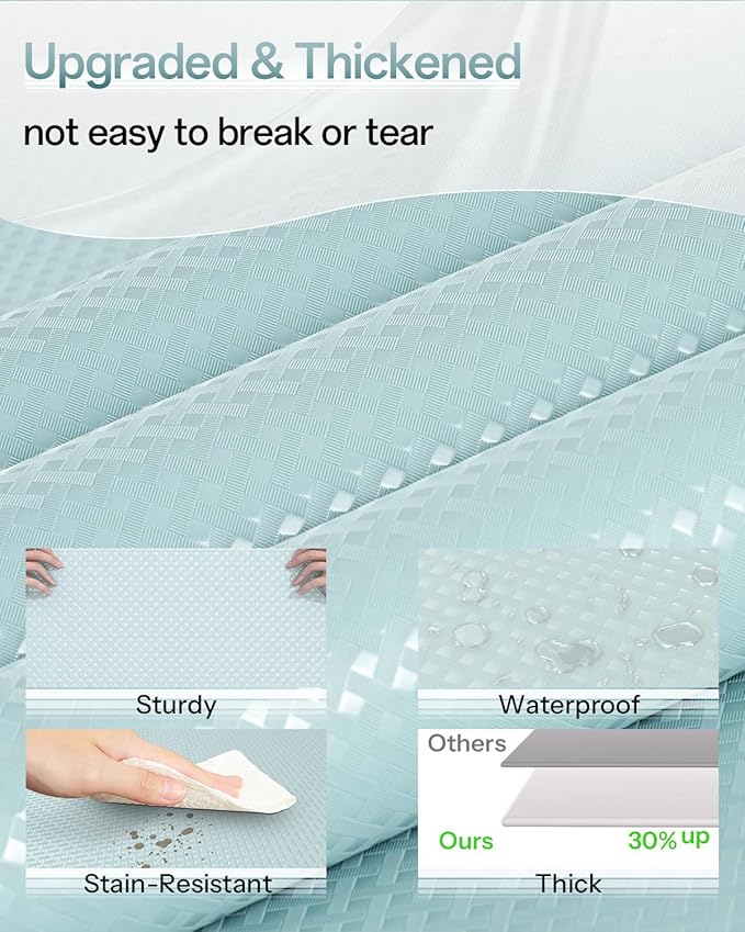 Shelf and Drawer Liner for Kitchen Cabinet, Non-Adhesive 18in x 360in - Image 2