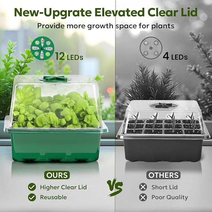 MIXC Seed Starter Kit with Grow Light, Elevated Seedling Tray Kit with - Image 2