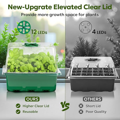 MIXC Seed Starter Kit with Grow Light, Elevated Seedling Tray Kit with - Image 2