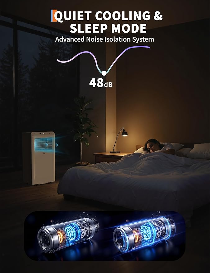 12, 000 BTU Portable Air Conditioner - Image 3