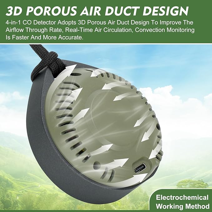 Portable CO ＆ CO2 Detectors for Travel, 4-in-1 Carbon Monoxide and Carbon - Image 7