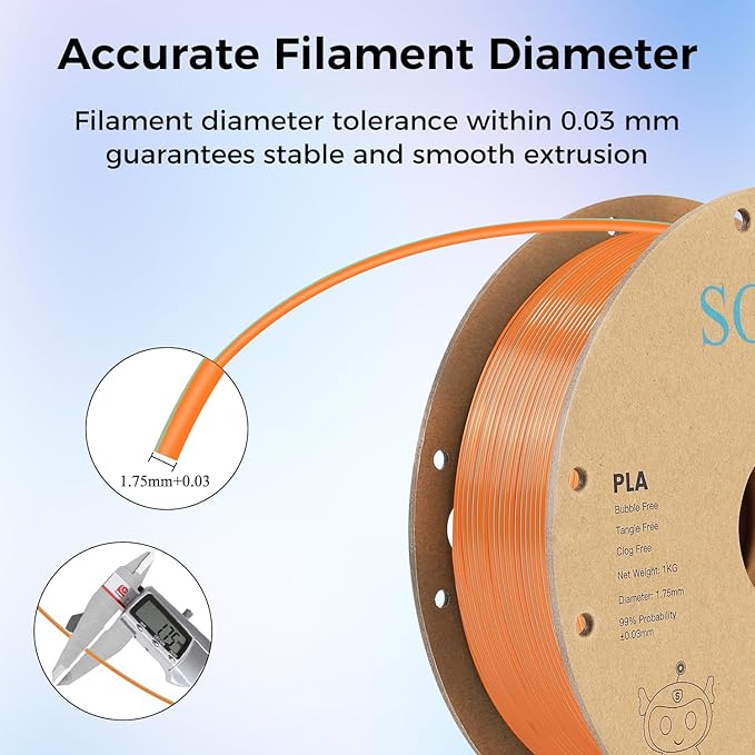 Sovol Silk PLA Filament 6KG Kit, Silk Tri Color & Dual Color Co-Extrusion PLA - Image 7