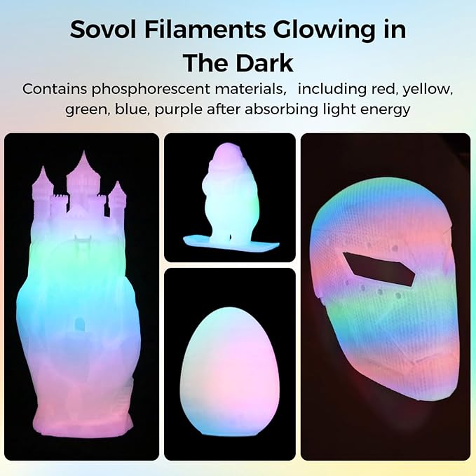 Sovol 3D Printer Glow in The Dark Filament Gradient Multicolor Fast Change PLA - Image 2