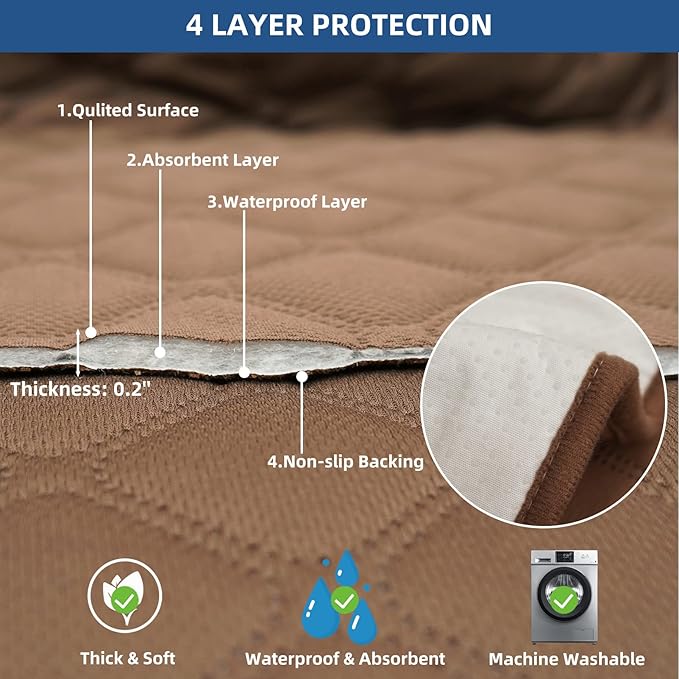 Eismodra Waterproof Recliner Chair Covers - Image 4