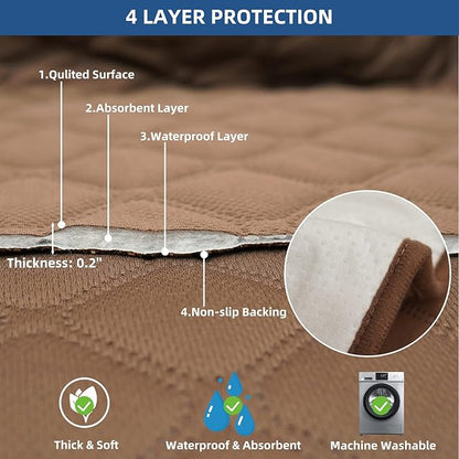 Eismodra Waterproof Recliner Chair Covers - Image 4