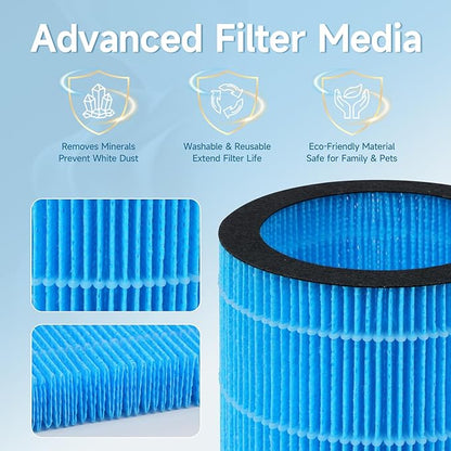Polymer Fiber Filter for WaterFirst & Lamon MistFree Humidifier, - Image 5