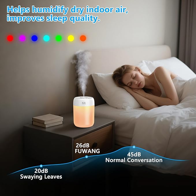 FUWANG Portable Mini Humidifier, 650ml Small Cool Mist Humidifier, USB Personal - Image 4