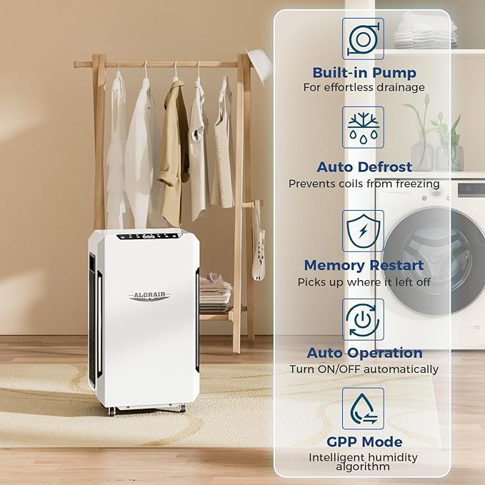 ALORAIR Energy Star Most Efficient Commercial-Grade Dehumidifier - Image 2
