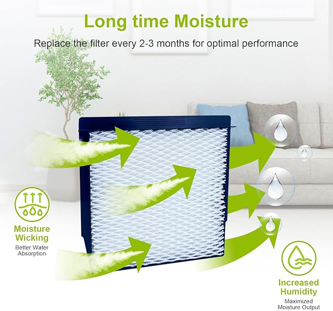 1040 Super Wick Humidifier Filter Replacement Compatible - Image 2