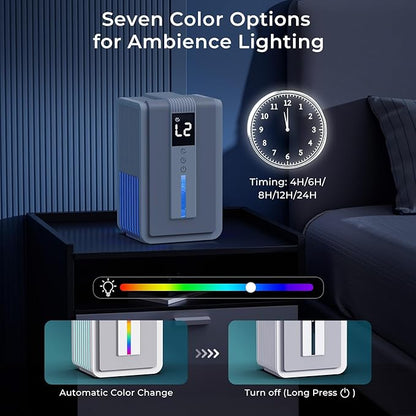 Dehumidifiers for Home, 42 OZ Small Dehumidifier - Image 4