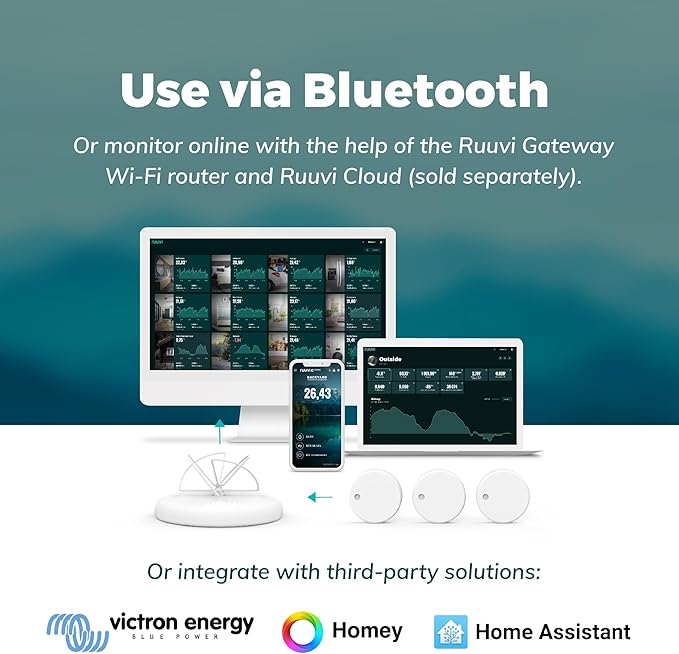 RuuviTag Pro 4in1 Wireless Bluetooth Temperature, Air Humidity, and Air - Image 6