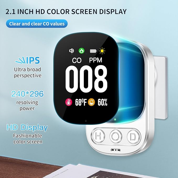 3-in-1 Plug in Carbon Monoxide Detectors Buil-it 1000 mAh Backup Battery - Image 7